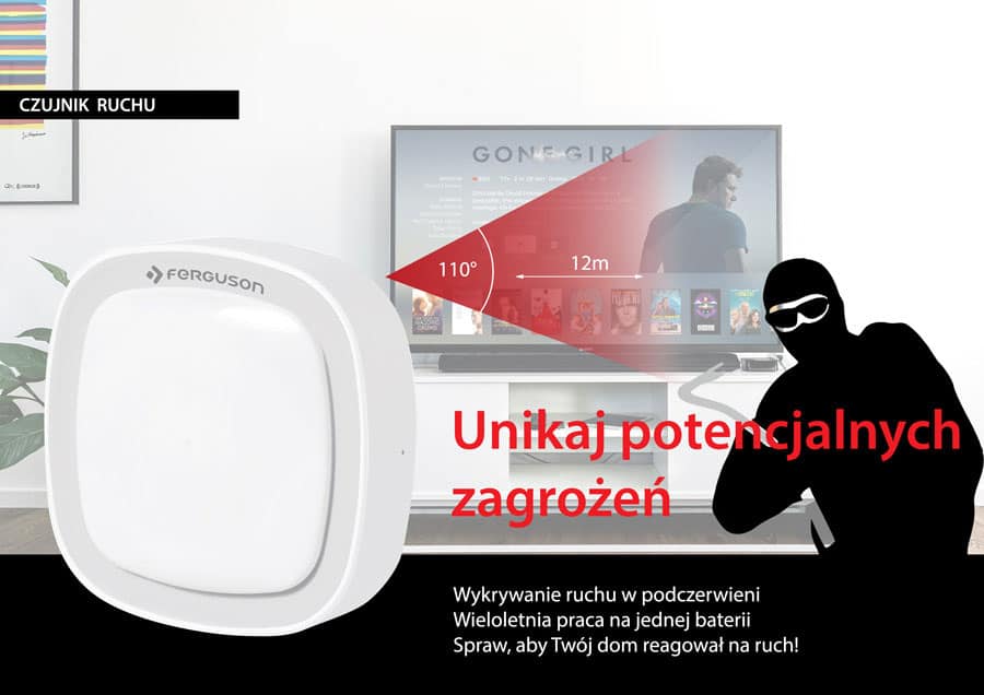 System inteligentnego domu – po co i dla kogo? | BLOG BUDOWLANY