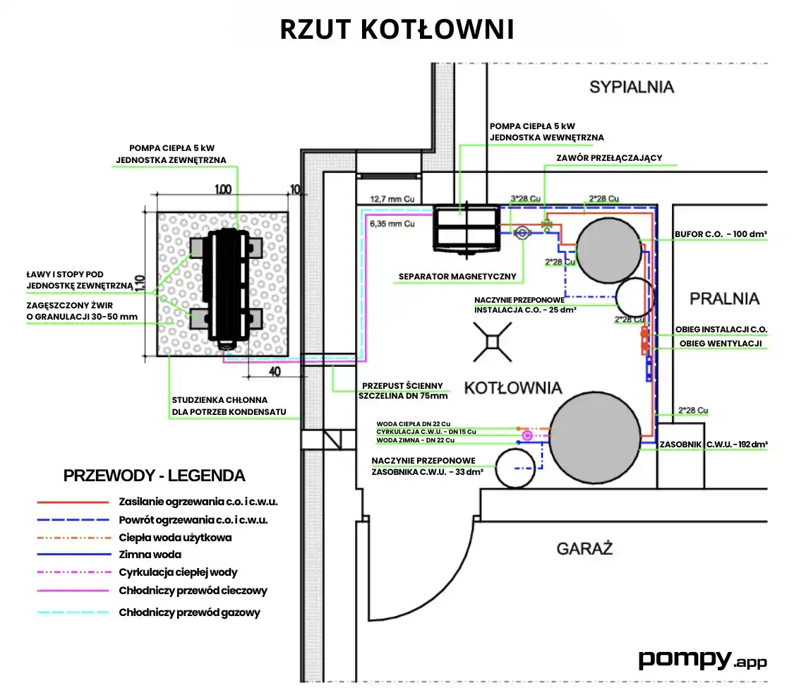 Zobacz przykładowy projekt pompy ciepła dla domu HIACYNT 3 | BLOG BUDOWLANY Zobacz przykładowy projekt pompy ciepła dla domu HIACYNT 3 | BLOG BUDOWLANY
