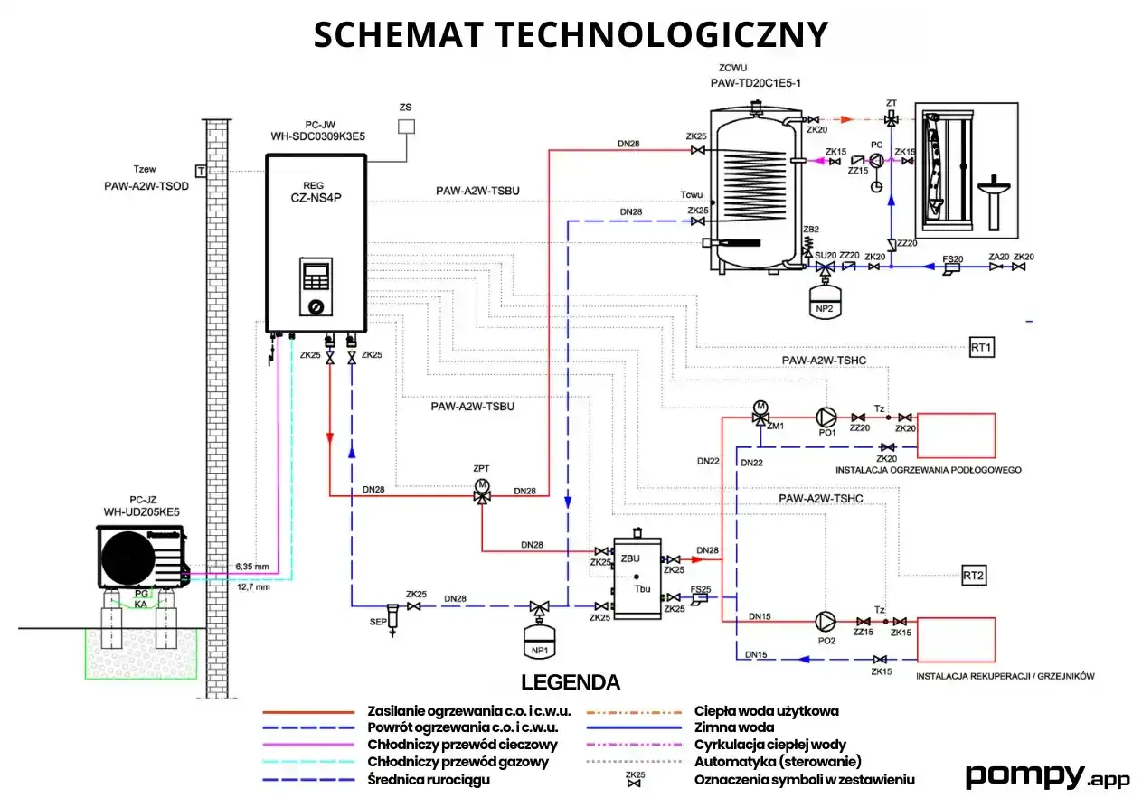 Zobacz przykładowy projekt pompy ciepła dla domu HIACYNT 3 | BLOG BUDOWLANY Zobacz przykładowy projekt pompy ciepła dla domu HIACYNT 3 | BLOG BUDOWLANY