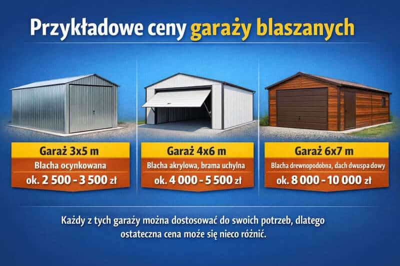 https://garaz-blaszany.com/